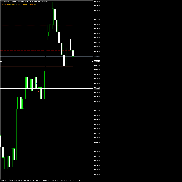 Chart GainX 600, M5, 2025.12.13 20:32 UTC, Systemgates Limited, MetaTrader 5, Real