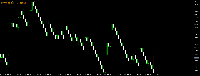 Chart GainX 800, M5, 2025.12.13 19:28 UTC, Systemgates Limited, MetaTrader 5, Real