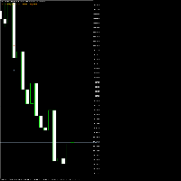 Chart PainX 400, M5, 2025.12.13 20:15 UTC, Systemgates Limited, MetaTrader 5, Real
