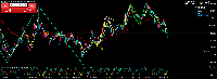 Gráfico USIDX.raw, H4, 2025.12.13 17:30 UTC, ThreeTrader Global Limited, MetaTrader 4, Real