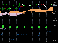 Chart XAUUSD.cent, M1, 2025.12.13 21:07 UTC, RCG Markets (Pty) Ltd, MetaTrader 5, Real