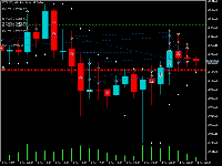 Chart BTCUSD, H1, 2025.12.14 03:52 UTC, Jarocel (Pty) Ltd, MetaTrader 5, Real