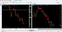 Chart Step Index, M5, 2025.12.14 03:12 UTC, Deriv.com Limited, MetaTrader 5, Demo