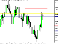 Chart Volatility 50 (1s) Index, W1, 2025.12.14 02:06 UTC, Deriv (SVG) LLC, MetaTrader 5, Real