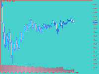Chart XAUUSD, M5, 2025.12.14 02:09 UTC, Alpari, MetaTrader 5, Demo