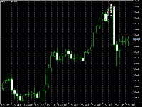 Chart XAUUSD.v, H1, 2025.12.14 03:50 UTC, KVB Prime Limited, MetaTrader 5, Real