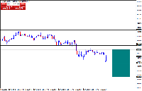 Chart AUDCADs, M15, 2025.12.14 22:15 UTC, Royal ETP LLC, MetaTrader 4, Demo
