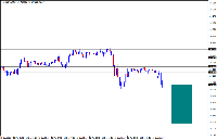 Chart AUDJPYs, M15, 2025.12.14 22:48 UTC, Royal ETP LLC, MetaTrader 4, Demo