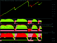 Chart Crash 500 Index, M1, 2025.12.14 19:54 UTC, Deriv (SVG) LLC, MetaTrader 5, Real