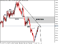 Chart FX Vol 99, H4, 2025.12.14 22:30 UTC, Systemgates Limited, MetaTrader 5, Demo