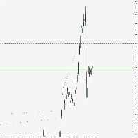 Chart GOLD, M15, 2025.12.14 22:25 UTC, FXPRO Financial Services Ltd, MetaTrader 5, Real