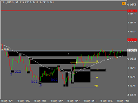 Chart !STD_EURUSD, M1, 2025.12.14 18:53 UTC, Alpari, MetaTrader 4, Demo