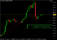 Gráfico XAUUSD, H1, 2025.12.14 18:48 UTC, Fusion Markets Pty Ltd, MetaTrader 5, Real