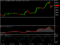 Chart XAUUSD.., H1, 2025.12.14 22:24 UTC, MEX Atlantic Corporation, MetaTrader 5, Real