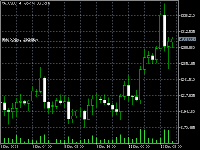 Chart XAUUSD, H4, 2025.12.14 22:38 UTC, Exness Technologies Ltd, MetaTrader 5, Real