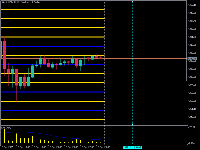 Chart XAUUSDb, M15, 2025.12.14 22:53 UTC, AMarkets LLC, MetaTrader 5, Demo