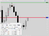 Chart EURUSD, M1, 2025.12.15 14:47 UTC, ToraFX Limited, MetaTrader 5, Demo