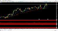 График GBPUSD, M5, 2025.12.15 14:50 UTC, Alpari, MetaTrader 4, Real