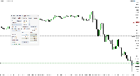 Chart NAS100, M1, 2025.12.15 15:01 UTC, Five Percent Online Ltd, MetaTrader 5, Demo