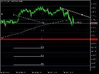 Chart XAUUSD, M5, 2025.12.15 14:48 UTC, Sarmaye Gozare Bartar Ltd., MetaTrader 5, Demo