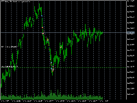 Chart BTCJPYm, M1, 2025.12.16 10:10 UTC, Exness Technologies Ltd, MetaTrader 5, Demo