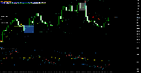 Chart EURNZD.pro, D1, 2025.12.16 10:24 UTC, OANDA TMS Brokers S.A., MetaTrader 5, Real
