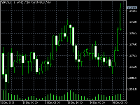 Chart GBPUSD, H1, 2025.12.16 09:51 UTC, Vantage Trading Ltd, MetaTrader 5, Demo
