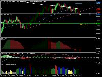 Chart NZDJPY, M5, 2025.12.16 10:03 UTC, FundedNext Ltd, MetaTrader 5, Real