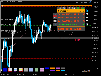 Chart XAUUSD+, M1, 2025.12.16 09:44 UTC, Moneta Markets (Pty) Ltd, MetaTrader 5, Demo