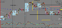 График AUDCAD, M15, 2025.09.27 00:17 UTC, Glory Group Limited, MetaTrader 4, Real