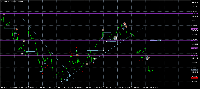 Chart BTCUSD, H4, 2025.09.27 05:12 UTC, Exness Technologies Ltd, MetaTrader 5, Real