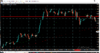 График XAUUSD, M5, 2025.09.26 21:48 UTC, HF Markets SA (Pty) Ltd, MetaTrader 4, Demo