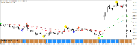 图表 BTCUSD, M15, 2025.09.27 11:28 UTC, Black Bull Group Limited, MetaTrader 4, Real
