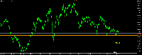 Chart NZDUSD.pro, W1, 2025.09.27 11:41 UTC, OANDA TMS Brokers S.A., MetaTrader 5, Real
