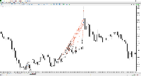 Gráfico BTCUSD, M5, 2025.09.28 11:54 UTC, Raw Trading Ltd, MetaTrader 5, Real