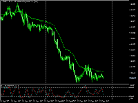 Chart USDJPYc, M15, 2025.09.29 17:52 UTC, HF Markets SA (Pty) Ltd, MetaTrader 5, Real
