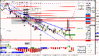 График USDJPY, M1, 2025.09.30 07:50 UTC, Raw Trading Ltd, MetaTrader 4, Real