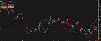 Chart USDCHF, H4, 2025.10.01 03:26 UTC, Caravelle Investments Ltd., MetaTrader 5, Demo