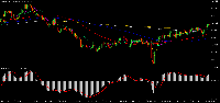 Chart AUDUSD, D1, 2025.10.02 01:24 UTC, MetaQuotes Ltd., MetaTrader 5, Demo