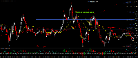 График EURUSD, M5, 2025.10.02 01:19 UTC, InstaForex, MetaTrader 4, Real