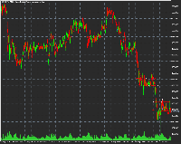 Chart GBPJPYb, M15, 2025.10.02 01:10 UTC, HF Markets (SV) Ltd., MetaTrader 5, Real