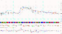 Chart XAUUSD, M5, 2025.10.02 01:16 UTC, Pepperstone Group Limited, MetaTrader 4, Real