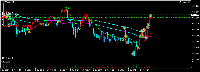 Chart XAUUSDc, M1, 2025.10.02 01:25 UTC, Exness Technologies Ltd, MetaTrader 4, Real