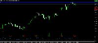 Chart XAUUSDm, H4, 2025.10.02 00:31 UTC, Exness Technologies Ltd, MetaTrader 4, Demo