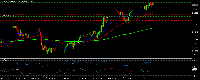 Chart AUDCAD, H1, 2025.10.02 08:29 UTC, Vantage International Group Limited, MetaTrader 5, Real