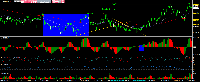Chart AUDCHF, M30, 2025.10.02 08:22 UTC, RoboForex Ltd, MetaTrader 4, Real