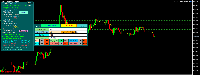 Chart BTCUSDc, M5, 2025.10.02 08:16 UTC, Exness Technologies Ltd, MetaTrader 5, Real