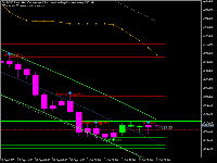 Chart Crash 500 Index, H4, 2025.10.02 08:14 UTC, Deriv (SVG) LLC, MetaTrader 5, Real