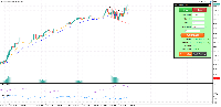 Chart DE40.c, M5, 2025.10.02 08:20 UTC, GBE brokers Ltd, MetaTrader 5, Real