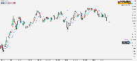 Chart EURUSD, M1, 2025.10.02 08:14 UTC, Sarmaye Gozare Bartar Ltd., MetaTrader 5, Contest